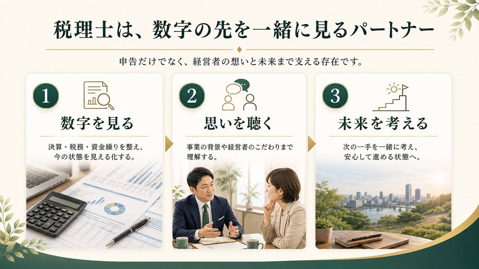 税理士に相談すると見える景色が変わる流れの図解